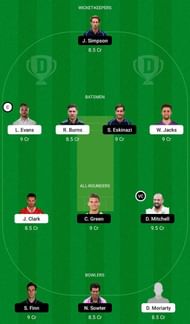 SUR vs MID T20 Blast 2021 Dream11 Tips